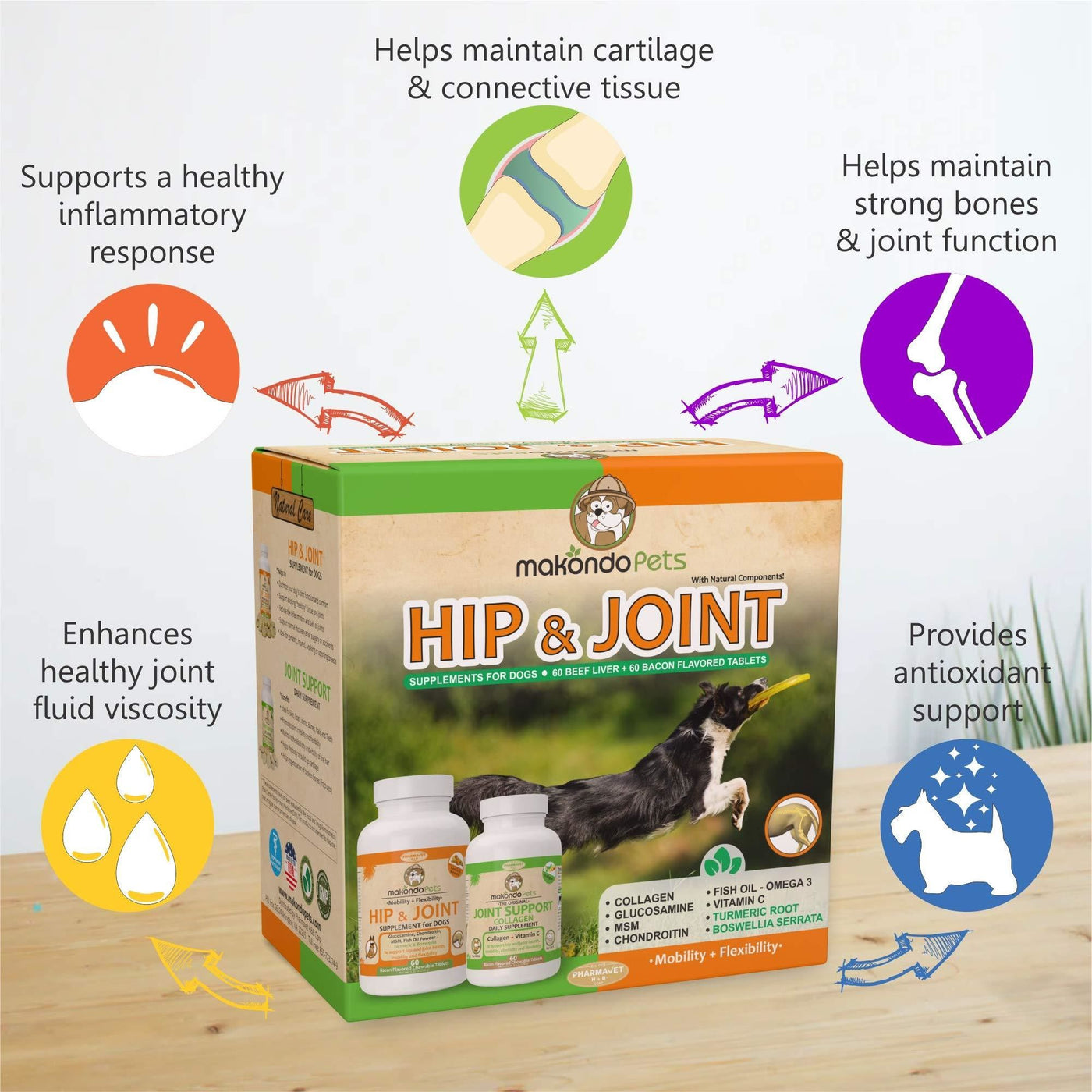 Hip and Joint Supplement for Dogs with Chondroitin Collagen for Dogs Turmeric Boswellia Dog Glucosamine for Dogs & MSM Dog Arthritis Supplement Extend Dog Joint Supplement Large Breed and Small