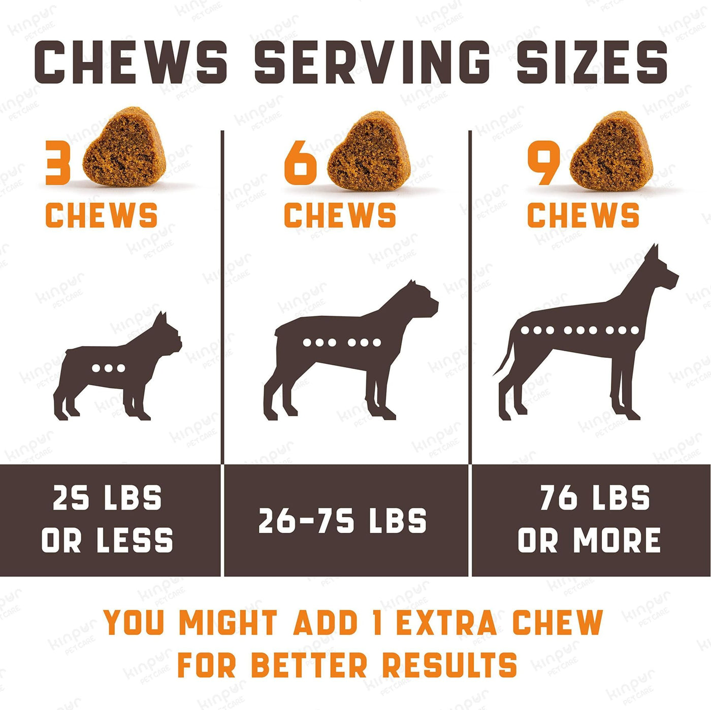 Calming Chews for Dogs with Hemp Oil Aid During